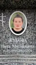 Захоронение ID 6355984