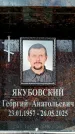 Захоронение ID 6356019