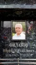Захоронение ID 6356026