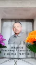 Захоронение ID 6356035