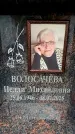 Захоронение ID 6356089