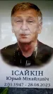 Захоронение ID 6356184