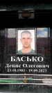 Захоронение ID 6356201