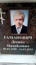 Захоронение ID 6356213