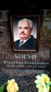 Захоронение ID 6356245
