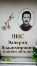 Захоронение ID 6356322