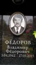 Захоронение ID 6356325
