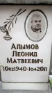 Захоронение ID 6356358