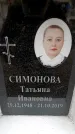 Захоронение ID 6356359