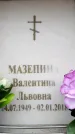 Захоронение ID 6356413