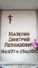 Захоронение ID 6356414