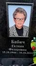Захоронение ID 6356427