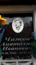 Захоронение ID 6356452