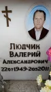 Захоронение ID 6356460