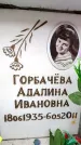 Захоронение ID 6356461