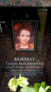 Захоронение ID 6356500