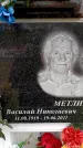 Захоронение ID 6356511