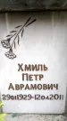 Захоронение ID 6356528