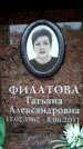 Захоронение ID 6356531