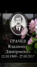 Захоронение ID 6356532