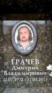 Захоронение ID 6356536
