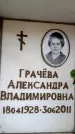 Захоронение ID 6356539
