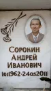 Захоронение ID 6356564