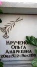 Захоронение ID 6356577