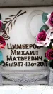 Захоронение ID 6356588