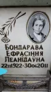 Захоронение ID 6356605