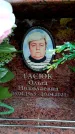 Захоронение ID 6356750