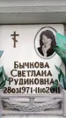 Захоронение ID 6356752