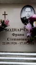 Захоронение ID 6357004