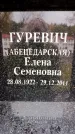 Захоронение ID 6357009