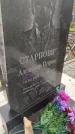 Захоронение ID 6357050