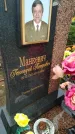 Захоронение ID 6357059