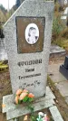 Захоронение ID 6357093