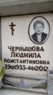 Захоронение ID 6357108