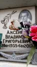 Захоронение ID 6357118