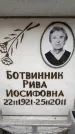 Захоронение ID 6357128