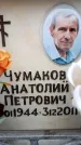 Захоронение ID 6357144