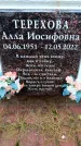 Захоронение ID 6357148
