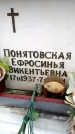 Захоронение ID 6357180