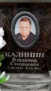 Захоронение ID 6357195