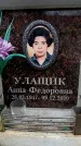 Захоронение ID 6357199