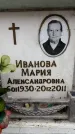 Захоронение ID 6357216