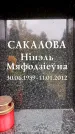 Захоронение ID 6357222