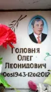 Захоронение ID 6357228
