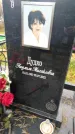 Захоронение ID 6357251