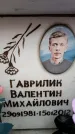 Захоронение ID 6357257